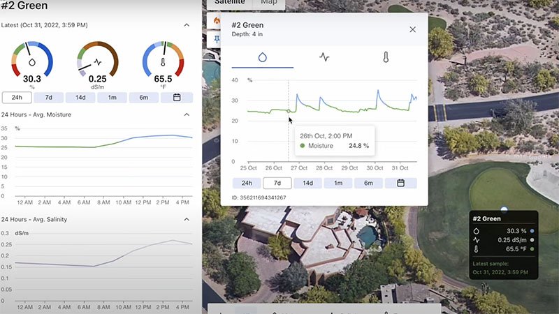 121423 syngenta spiio.jpg